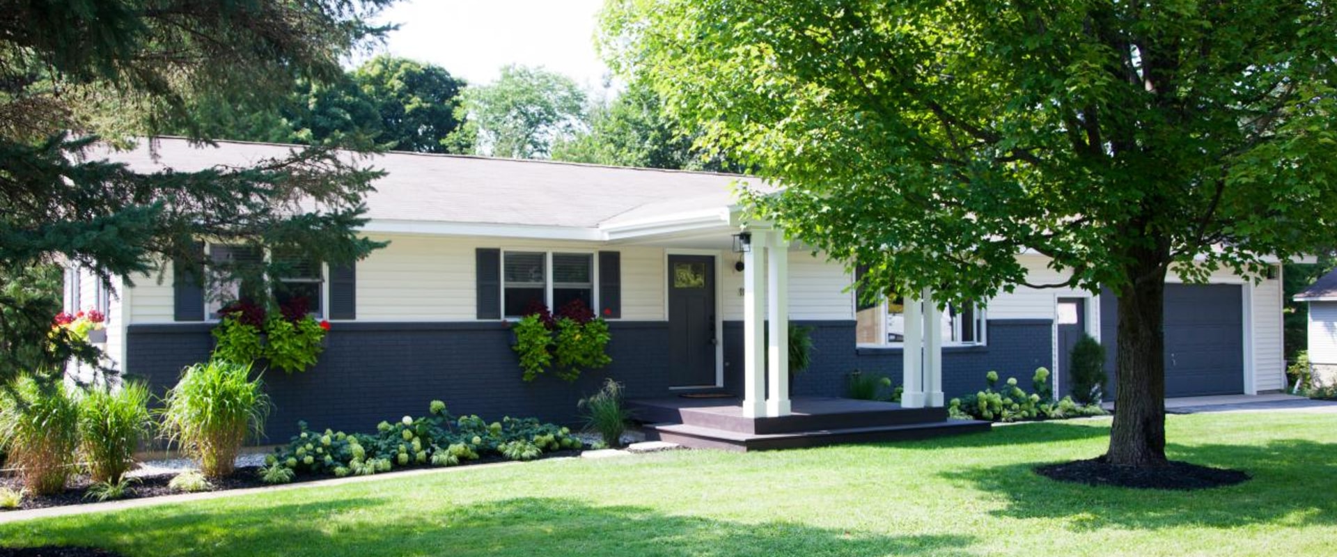 How to sell for sale by owner?
